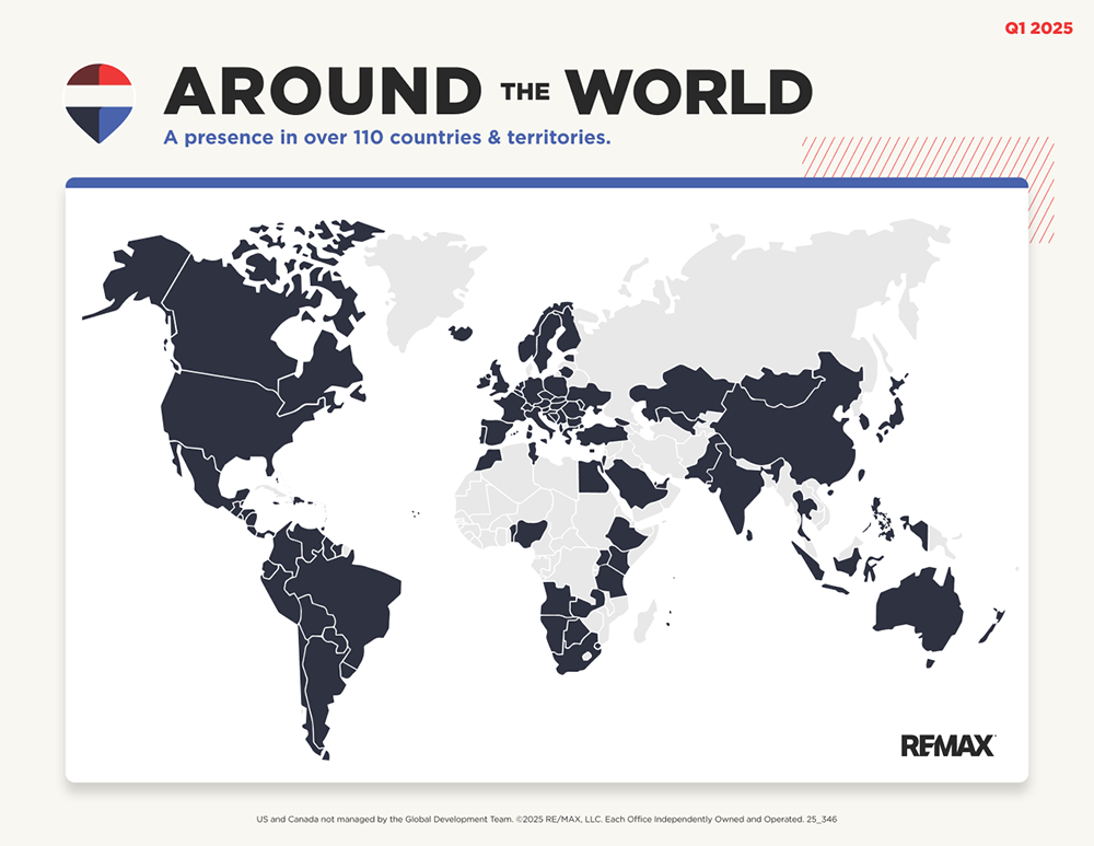 REMAX Franchise Opportunities